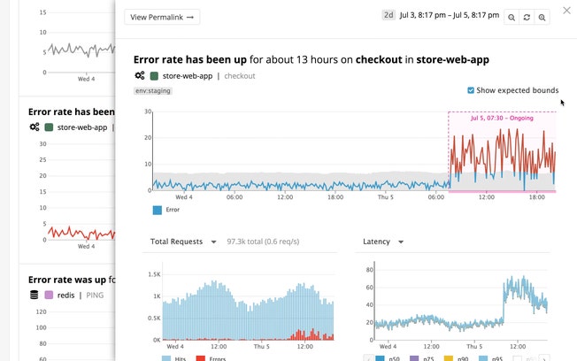 //products/alerts/watchdog-machine-learning-alerts.jpeg
