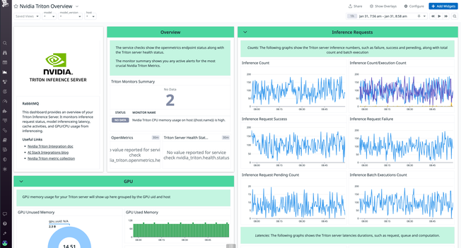 /blog/ai-integrations/triton_screenshot.png