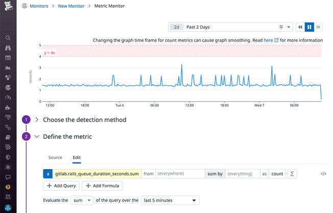 /blog/monitor-gitlab-with-datadog/gitlab_monitor.png
