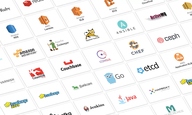 Collect front and backend data with 1,000+ turnkey integrations