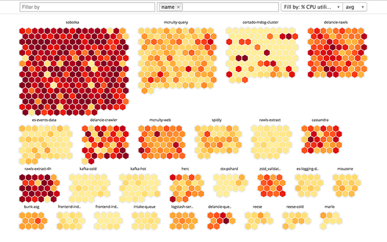 Monitor your multi cloud infrastructure with the Host Map