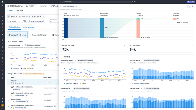 /products/gpu-monitoring/gpu-monitoring-provisioning-teams.png