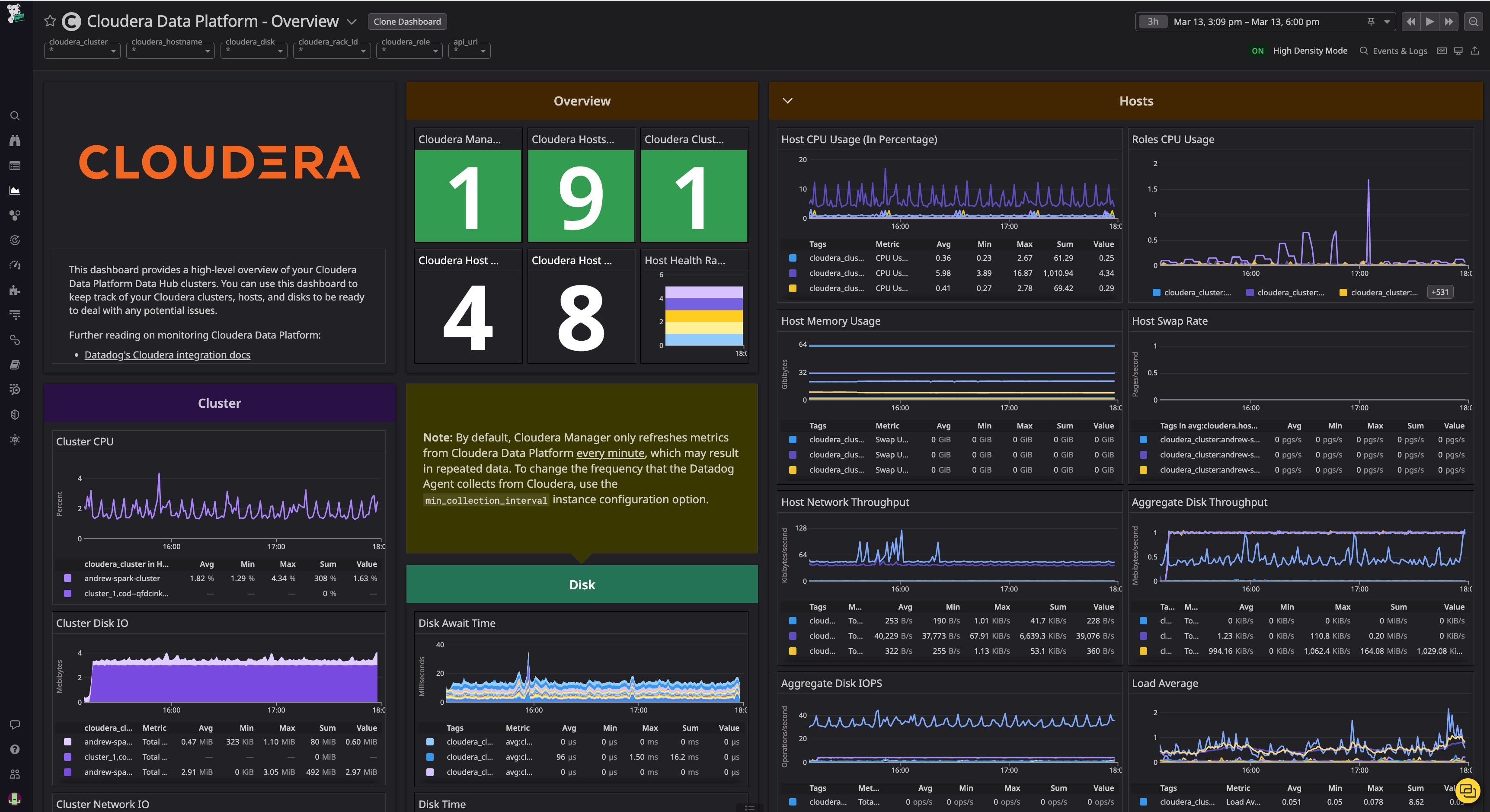 Clouderaoverviewimagedark