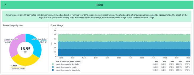 Nvidiapowerimage.png