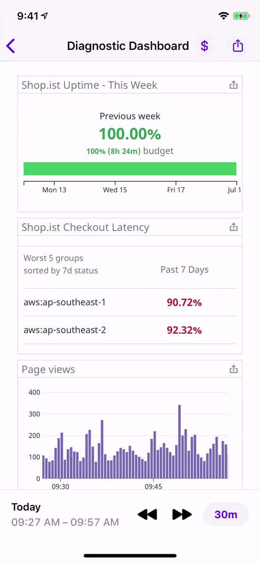 Datadogのモバイルアプリで、いつでもどこでもアラートを受信できます。