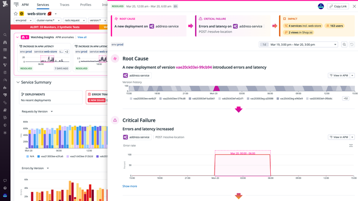 Resolve incidents faster with Watchdog AI Watchdog automated Root Cause Analysis surfaces a faulty deployment and the reason for critical failures that impacted multiple services, views, and users
