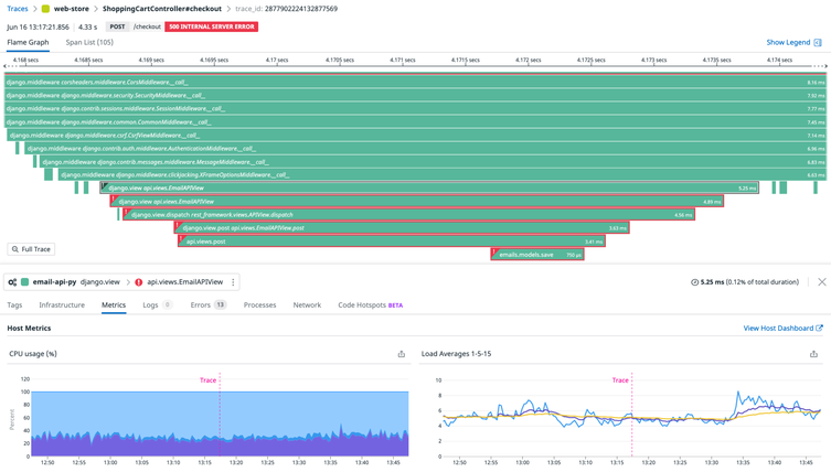 Python Memory Usage | Datadog