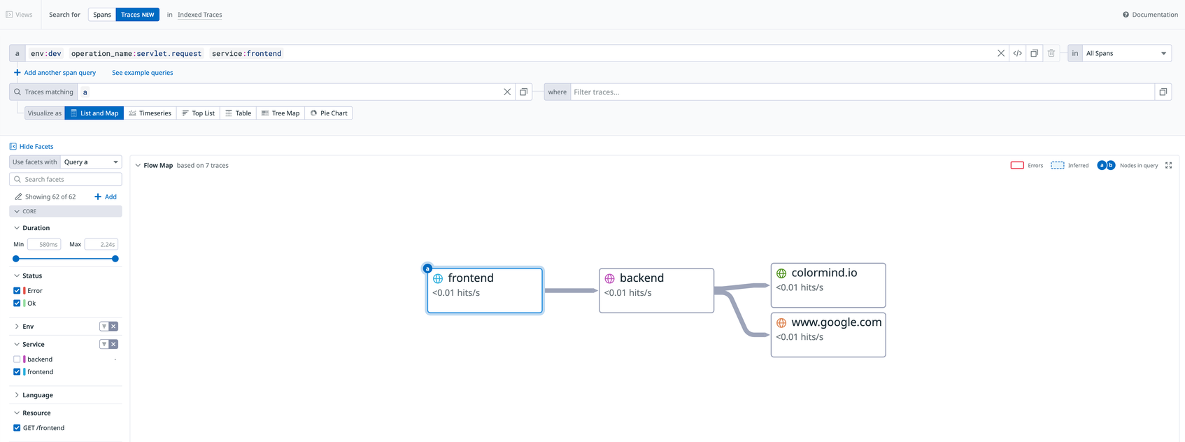 trace flow map