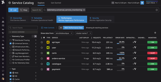 aws-reinvent-2022/screenshots/usm