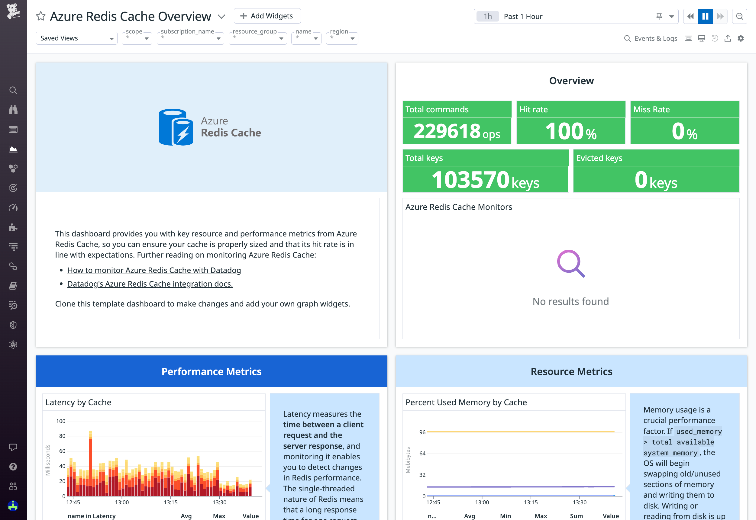 azurerediscacheheroimage