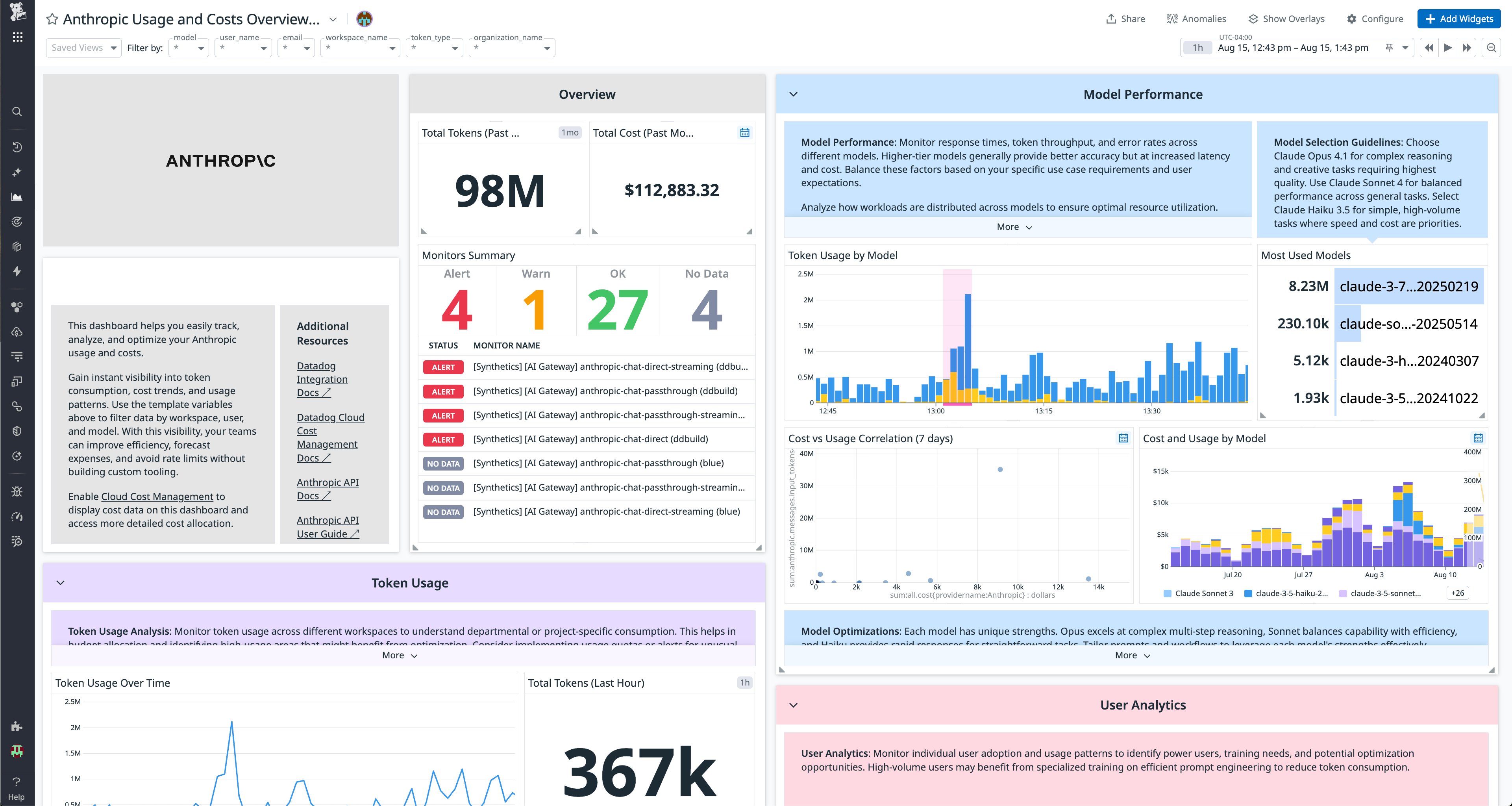 blog/anthropic-usage-and-costs/anthropic_dashboard_overview