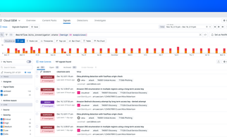 Automate Cloud SIEM triage and investigations with Bits AI Security Analyst