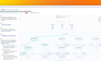 Introducing Bits AI SRE, your AI on-call teammate