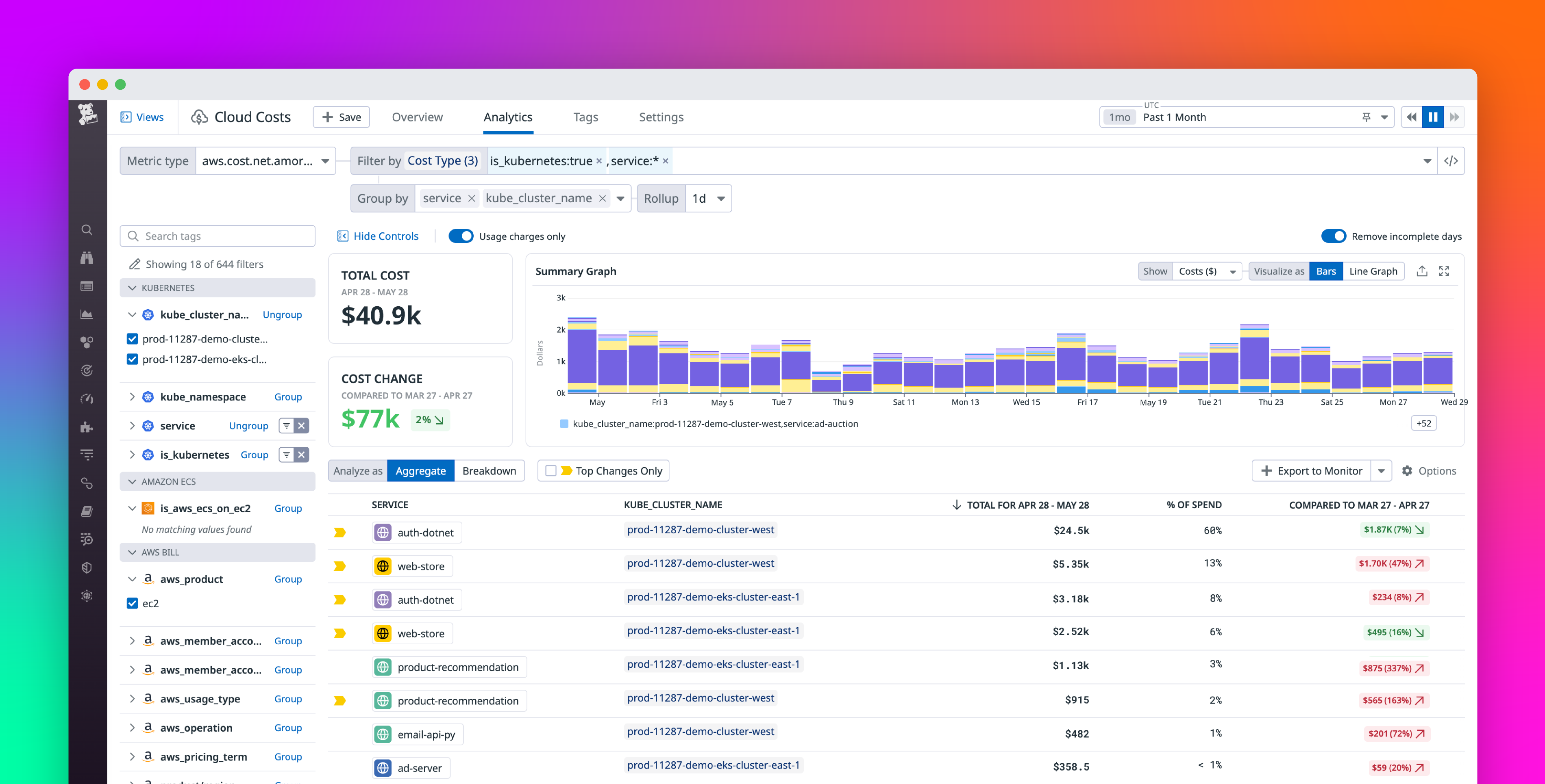 blog/cloud-cost-management-container-support/ccm-container-support-hero