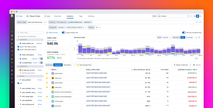 blog/cloud-cost-management-container-support/ccm-container-support-hero