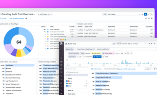 Build compliance, governance, and transparency across your teams with Datadog Audit Trail