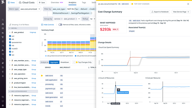 blog/control-your-cloud-spend-with-datadog-cloud-cost-management/cost-change-breakdown.png