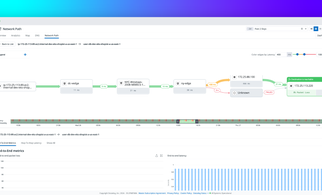 Get end-to-end network visibility with Datadog Network Path and SD-WAN monitoring