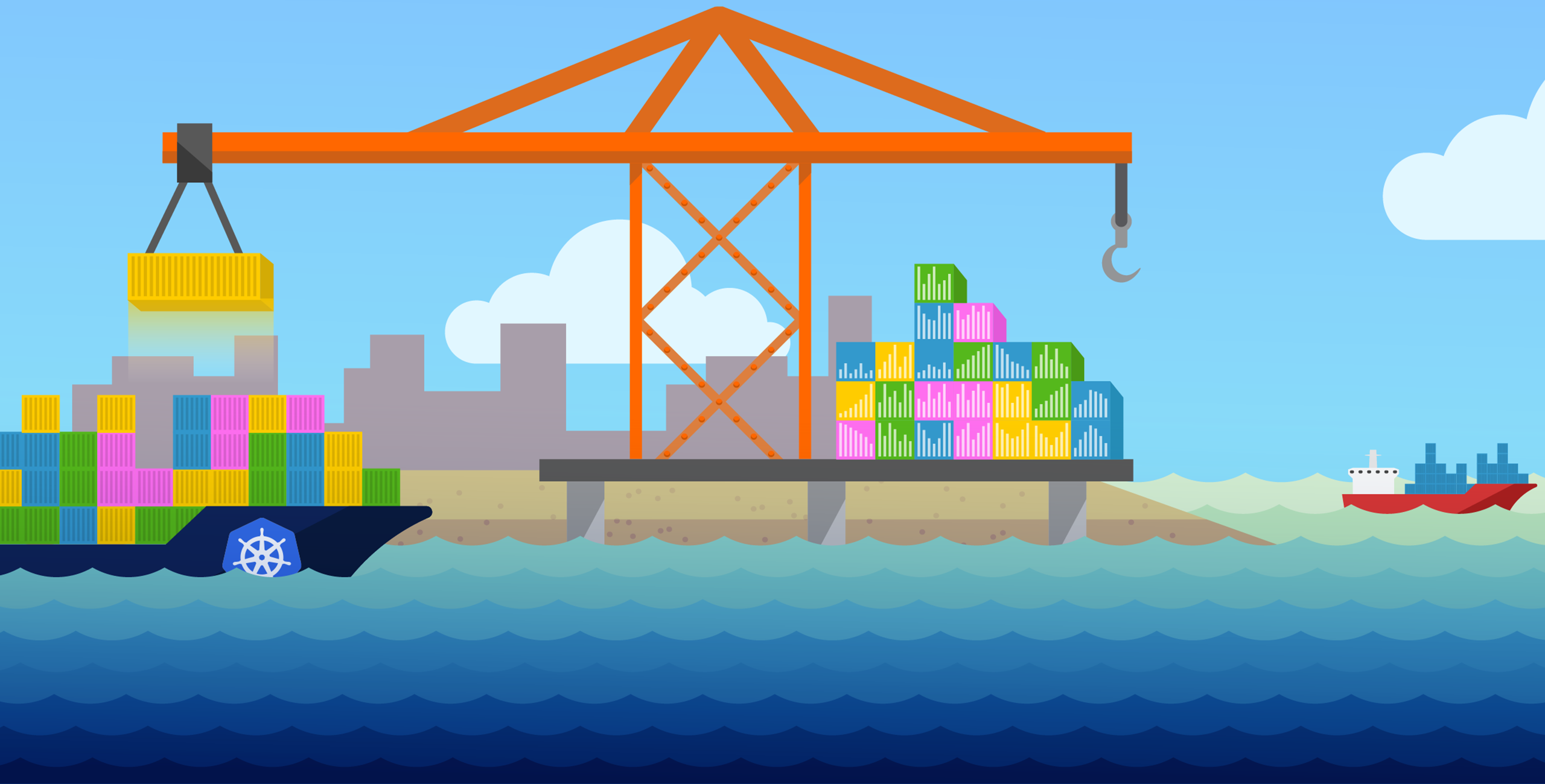 blog/how-to-collect-and-graph-kubernetes-metrics/2-how-to-collect