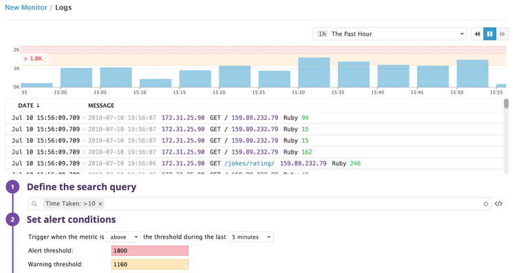 Automated alerts for IIS monitoring