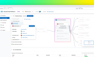 Introducing Datadog Internal Developer Portal