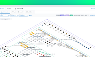 Create rich, up-to-date visualizations of your AWS infrastructure with Cloudcraft in Datadog