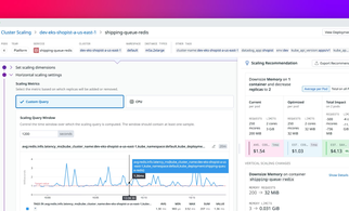 Optimize Kubernetes workloads with Custom Query Scaling