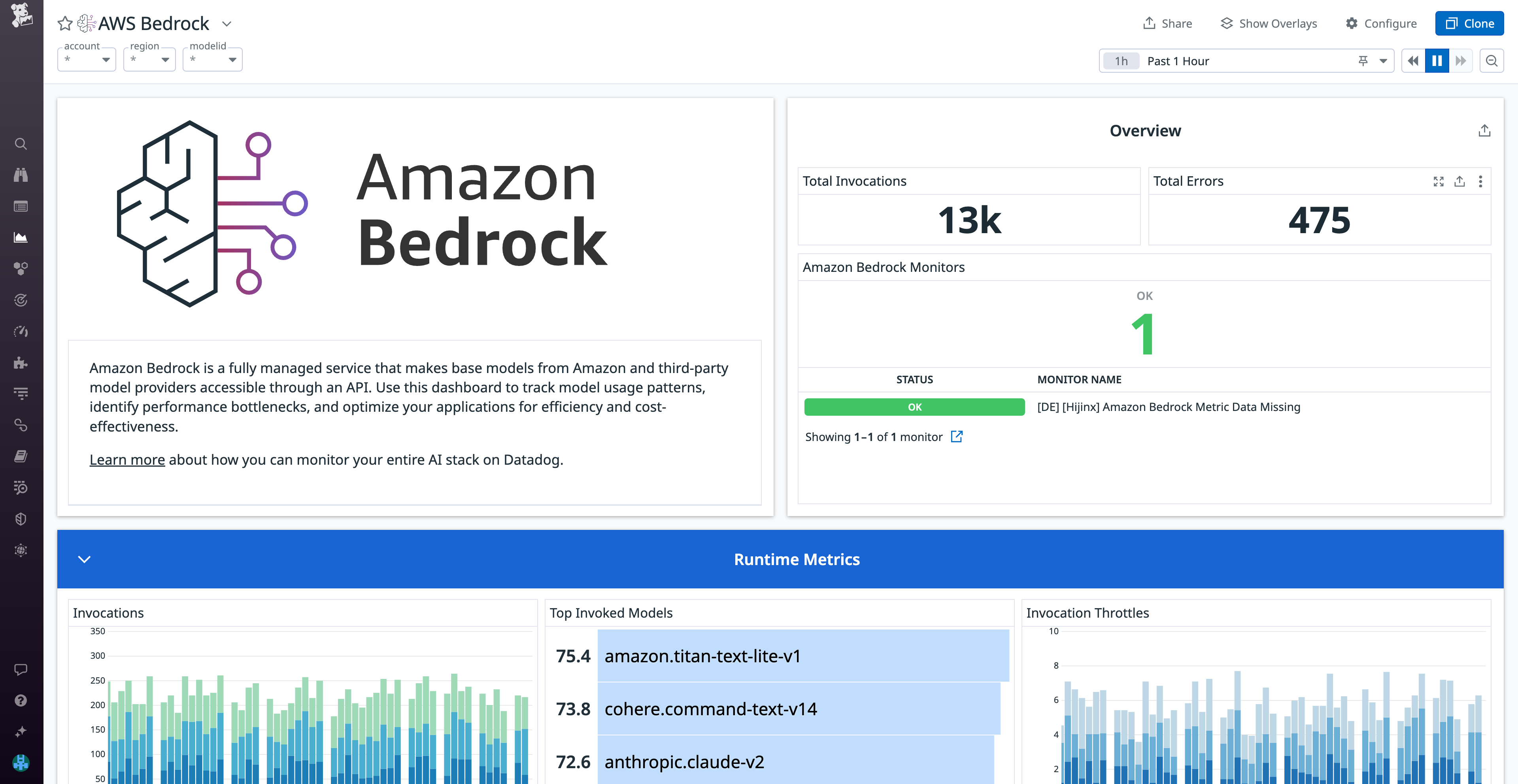 blog/monitor-amazon-bedrock-with-datadog/bedrock_dashboard