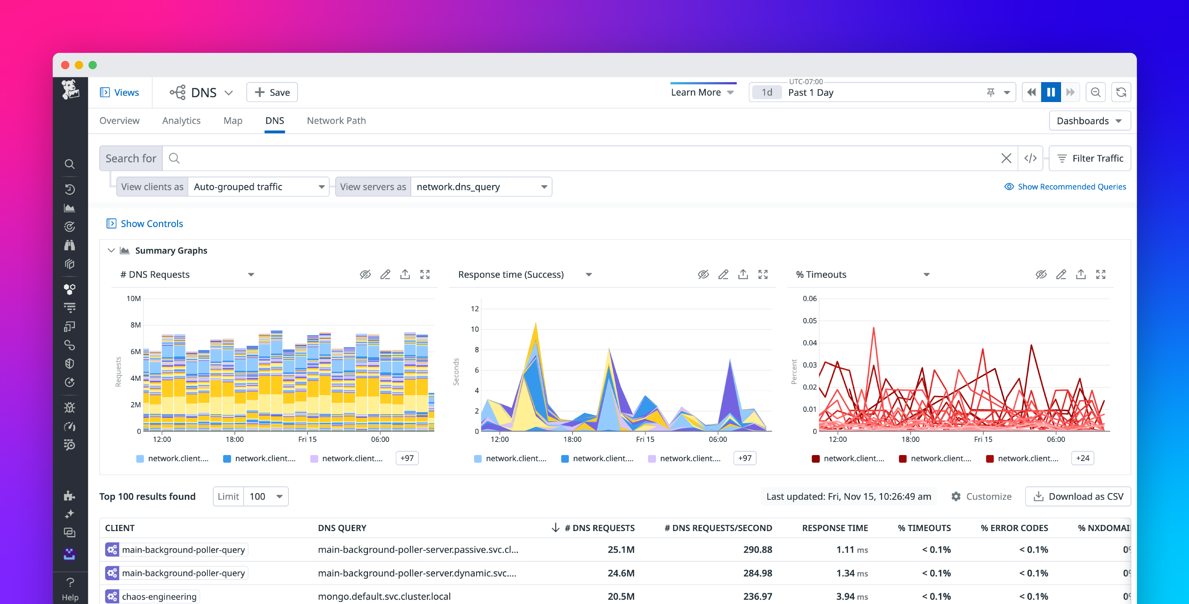 blog/monitor-dns-with-datadog/il-1502_monitor_dns_with_datadog_revision_feature_announcement_241122_v1a2