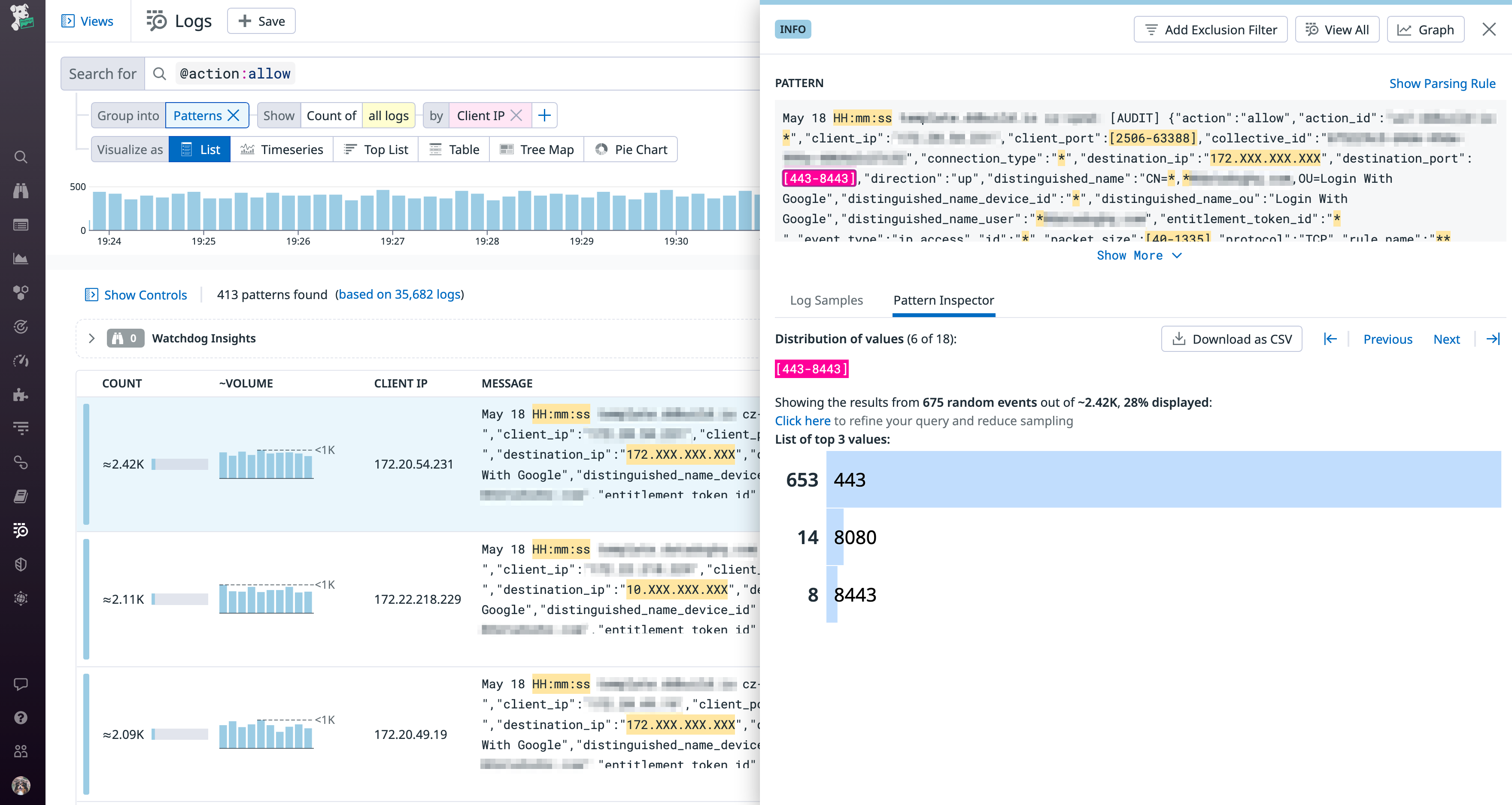 blog/monitoring-firewall-logs-datadog/firewall-log-patternsv2