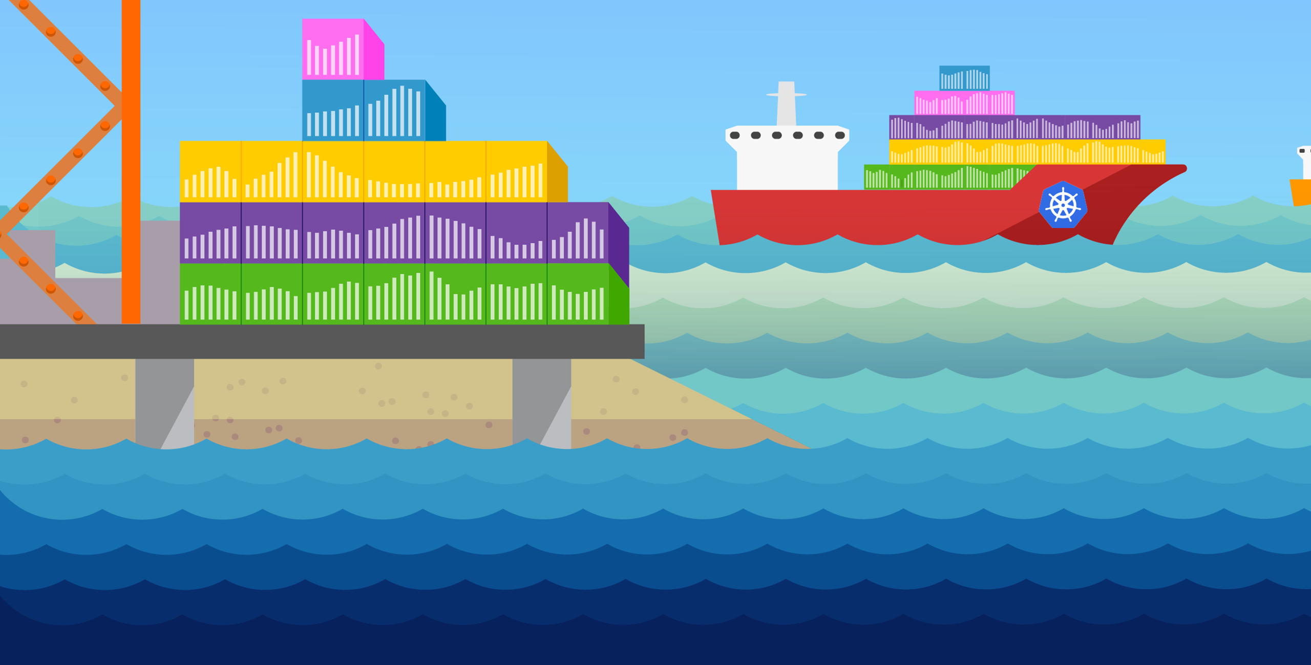 blog/monitoring-kubernetes-with-datadog/3-how-to-monitor-with-ddog