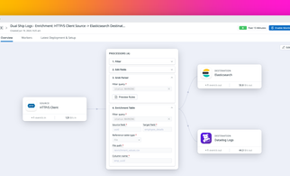 Transform and Enrich logs