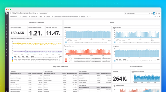 blog/real-user-monitoring-with-datadog/datadog-real-user-monitoring.png