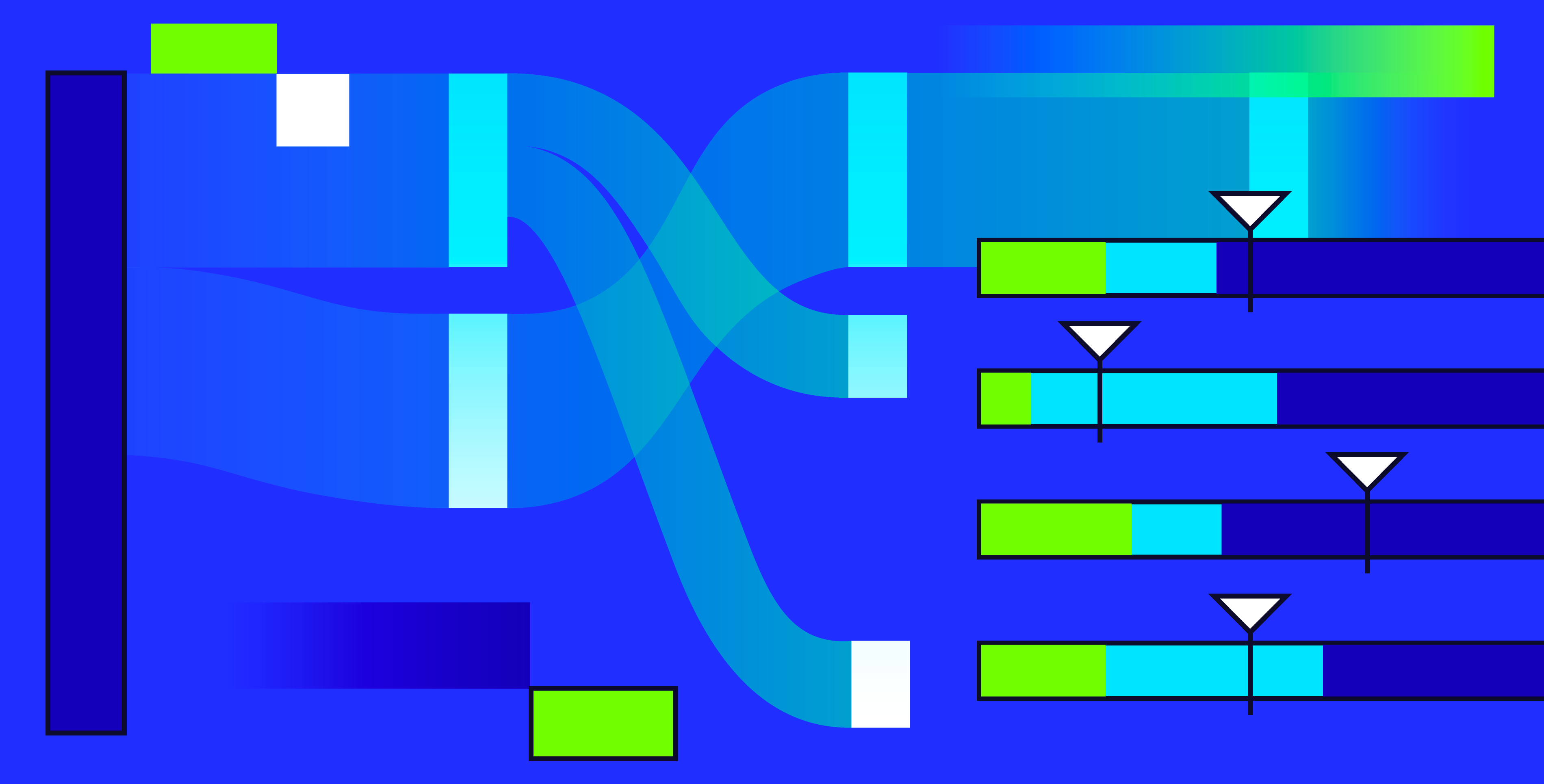 https://corp.dd-static.net/img/blog/rum-product-analytics-bridging-teams/beyond-rum-hero.png