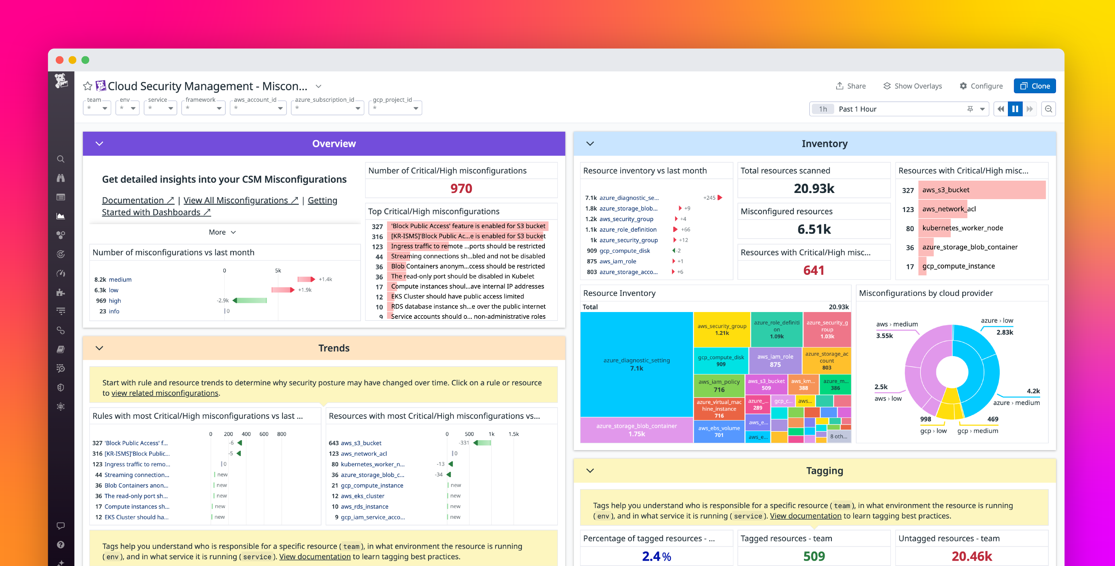 blog/security-posture-cloud-security/security-posture-csm-hero
