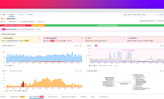 Explore a centralized view into service telemetry, Error Tracking, SLOs, and more