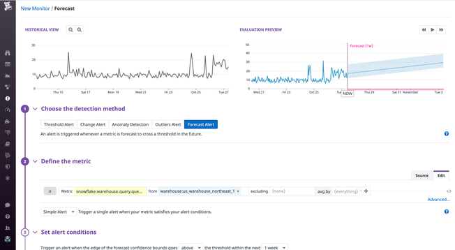 blog/snowflake-monitoring-datadog/snowflake-forecast-monitor.png