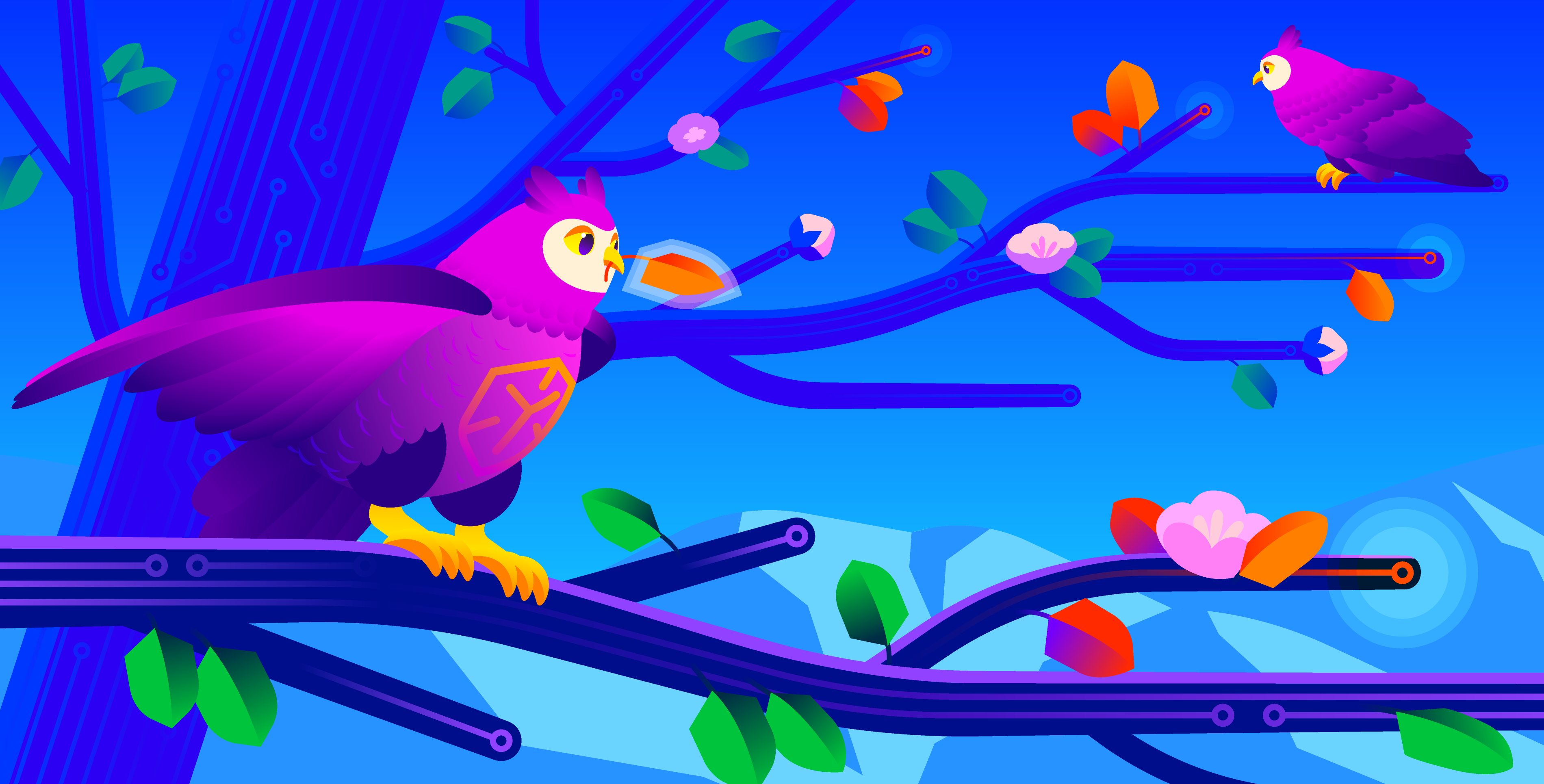 State of Application Security