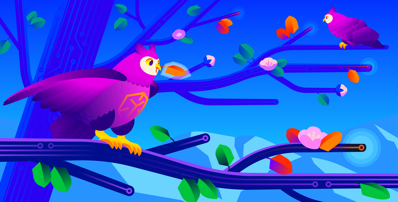 State of Application Security