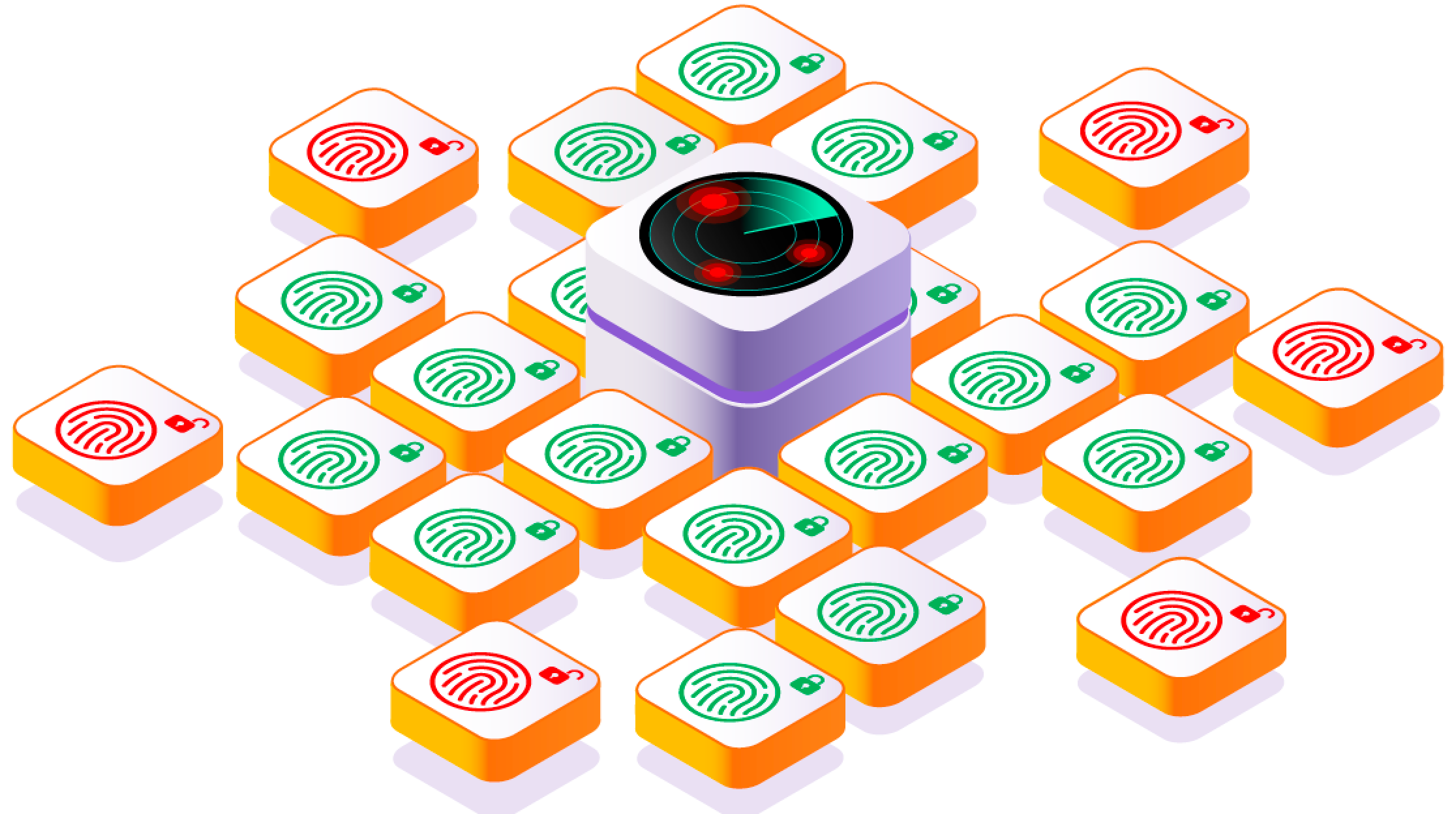 IAM users are challenging to securely manage at scale