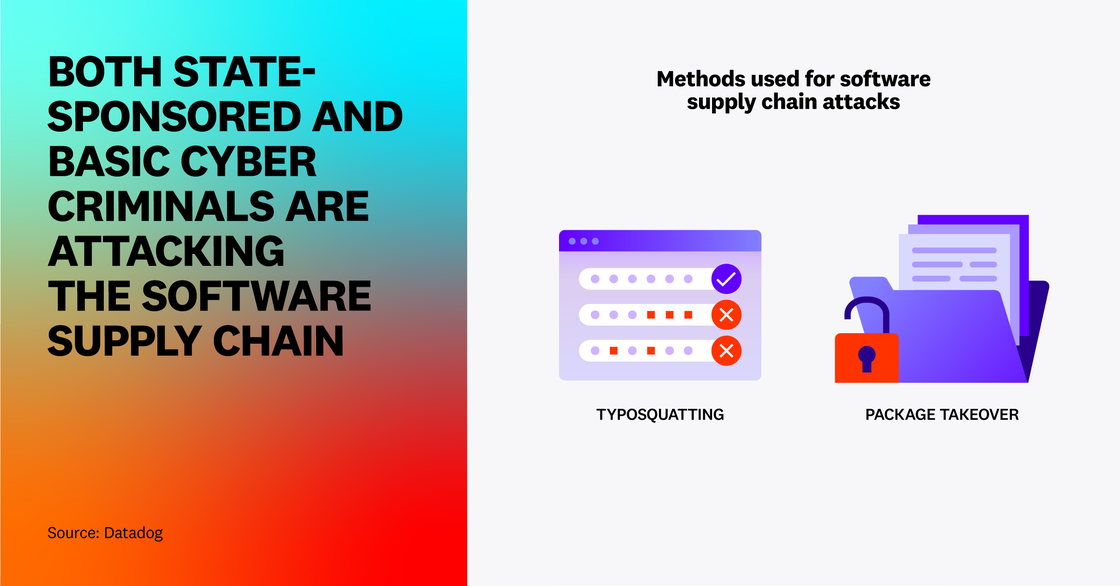 Both state-sponsored and basic cyber criminals are attacking the software supply chain