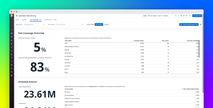 blog/test-coverage-monitoring-datadog/test-coverage-hero-2