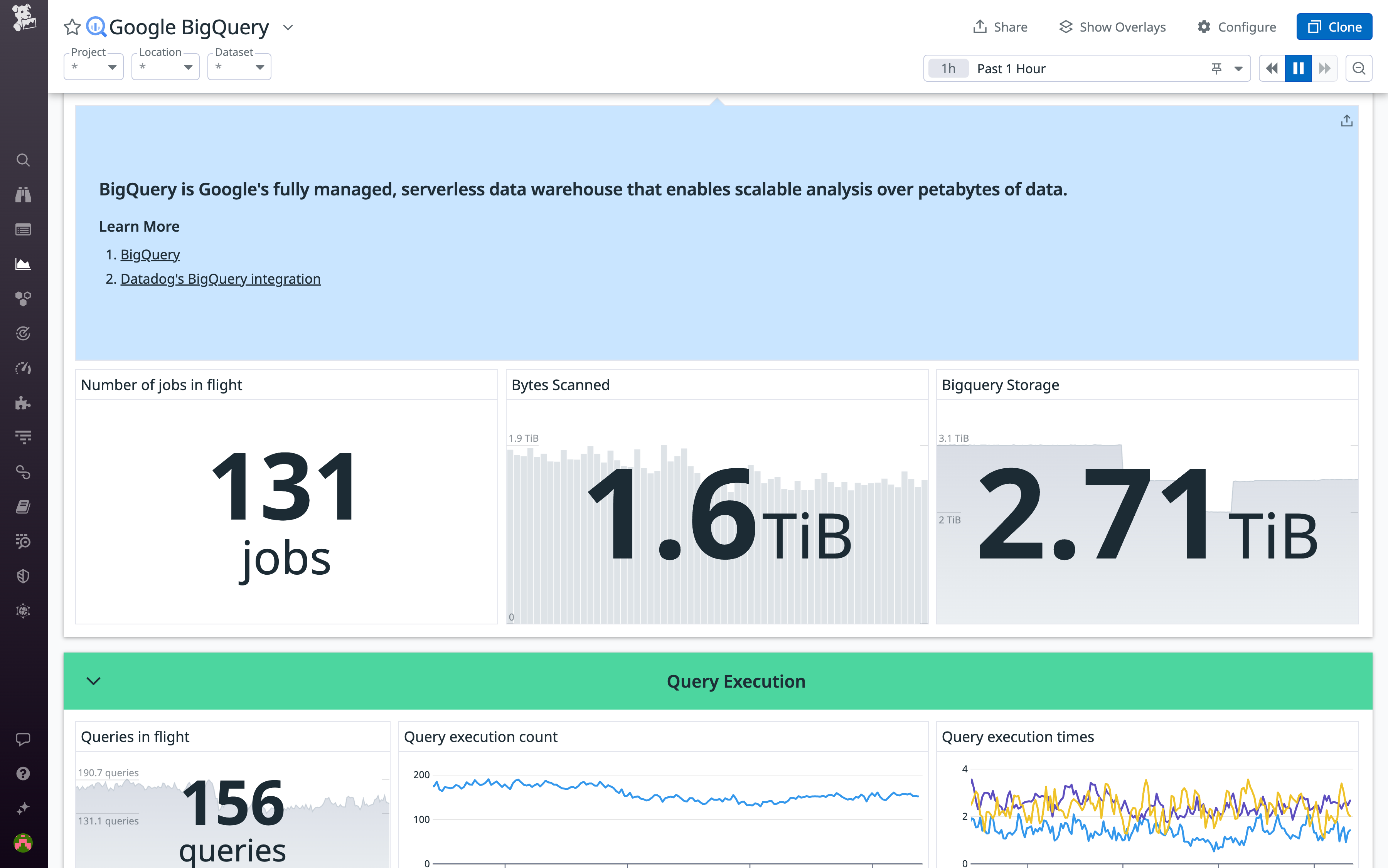 https://corp.dd-static.net/img/blog/track-bigquery-costs-performance/bigquery-dashboard.png