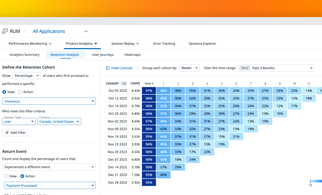 Measure long-term user engagement with Datadog Retention Analysis