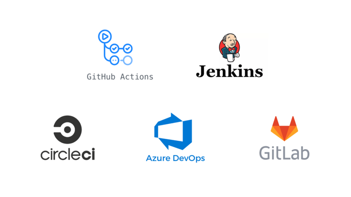 Increase efficiency through seamless integrations Increase efficiency through seamless integrations