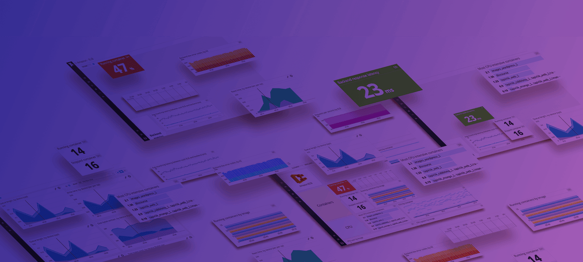 Datadog for Open Source Projects | Datadog