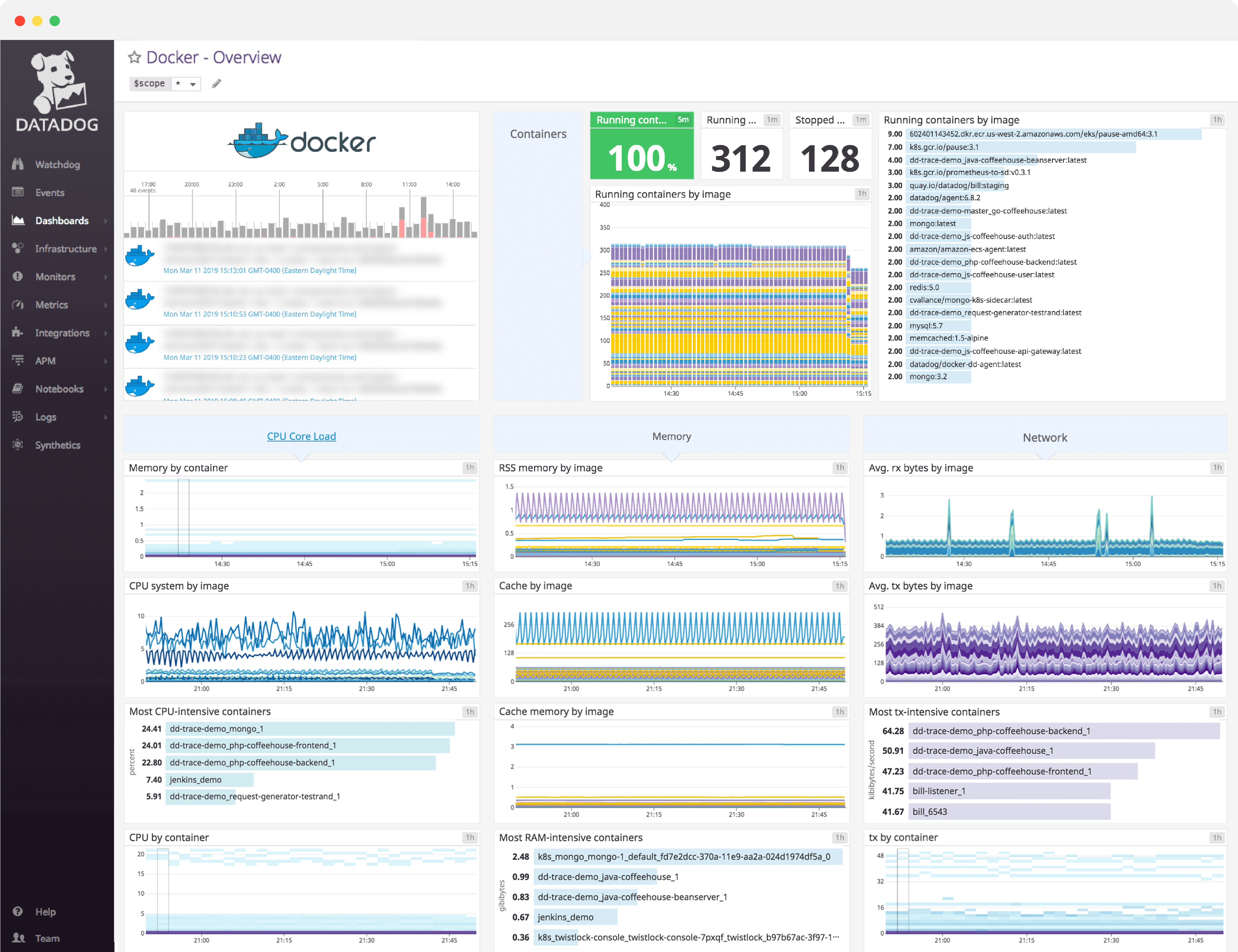 dashboard/dashboard-header-dockerv2.png