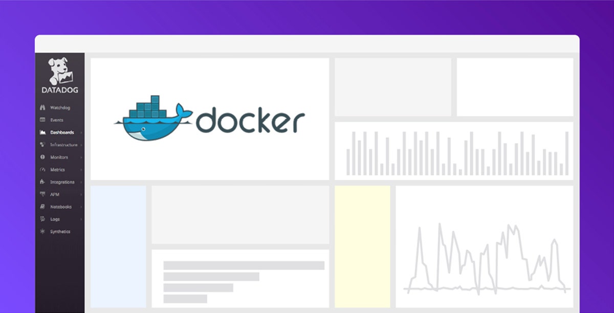 Docker Dashboard | Datadog