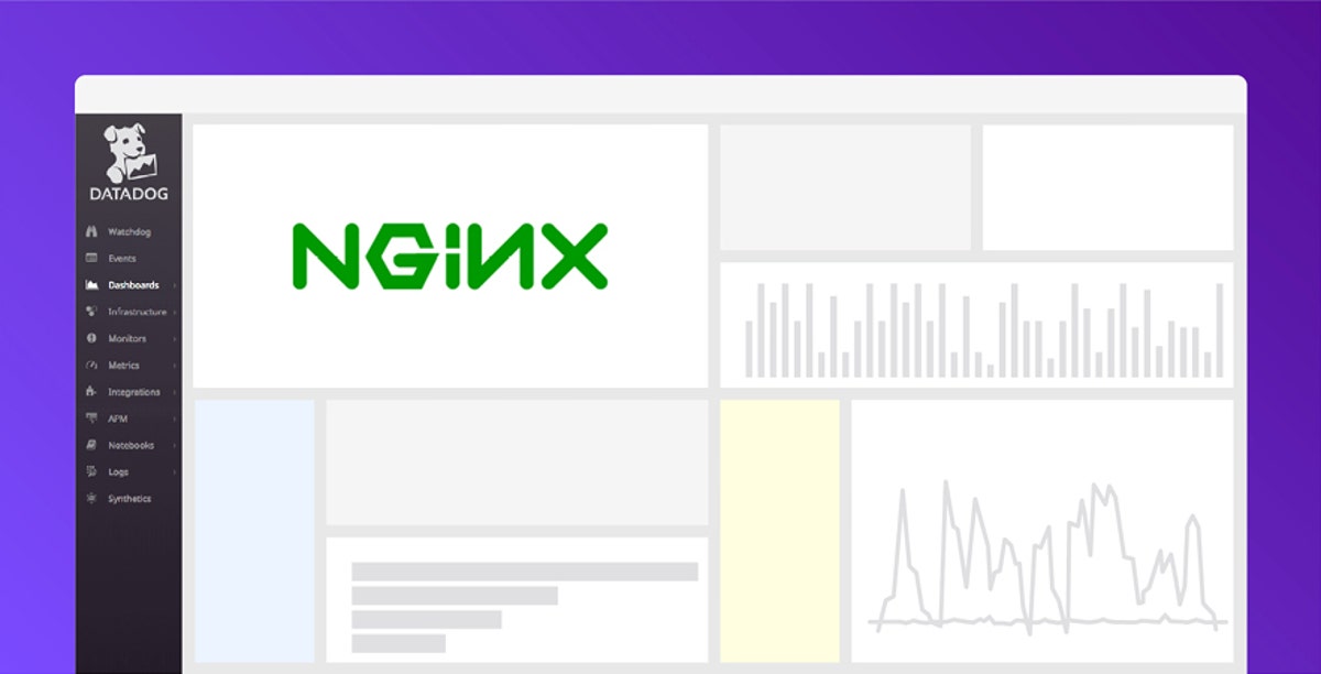 NGINX Dashboard | Datadog