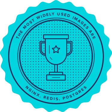 dd_dockerlisticle2018_b6